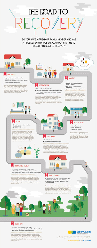 intervention resource guide image