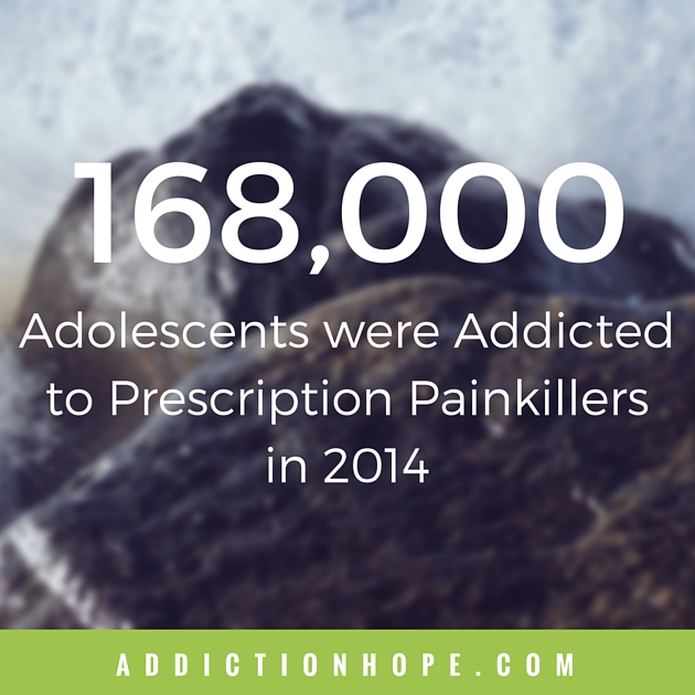 Adolescents Addicted To Prescription Painkillers - Addiction Hope